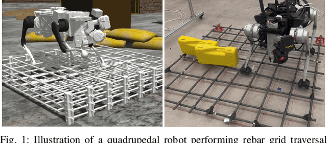 Figure 1 for Hierarchical Experience-informed Navigation for Multi-modal Quadrupedal Rebar Grid Traversal