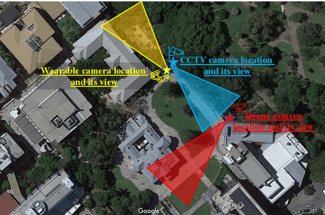 Figure 4 for AG-ReID.v2: Bridging Aerial and Ground Views for Person Re-identification