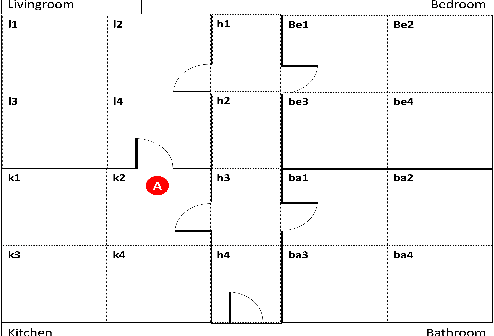 Figure 1 for Leveraging Planning Landmarks for Hybrid Online Goal Recognition