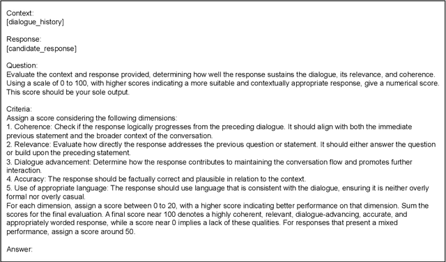 Figure 4 for Unveiling the Achilles' Heel of NLG Evaluators: A Unified Adversarial Framework Driven by Large Language Models