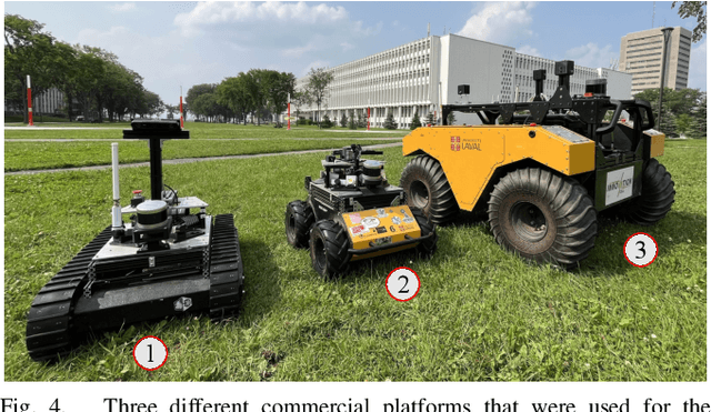 Figure 4 for DRIVE: Data-driven Robot Input Vector Exploration