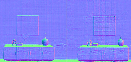 Figure 3 for S3-SLAM: Sparse Tri-plane Encoding for Neural Implicit SLAM