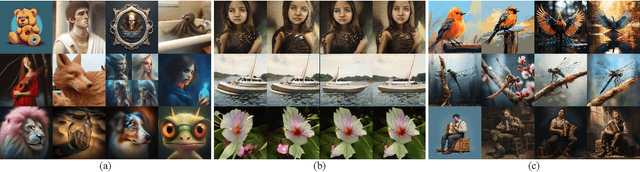 Figure 4 for Adaptive Mixed-Scale Feature Fusion Network for Blind AI-Generated Image Quality Assessment