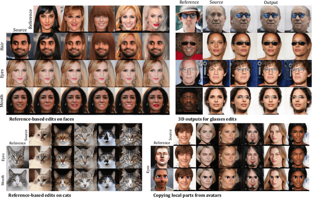 Figure 1 for Reference-Based 3D-Aware Image Editing with Triplane