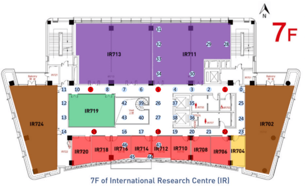 Figure 1 for Static vs. Dynamic Databases for Indoor Localization based on Wi-Fi Fingerprinting: A Discussion from a Data Perspective