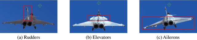 Figure 1 for An Imitative Reinforcement Learning Framework for Autonomous Dogfight