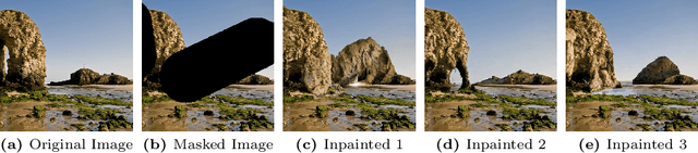 Figure 1 for Assessing Image Inpainting via Re-Inpainting Self-Consistency Evaluation