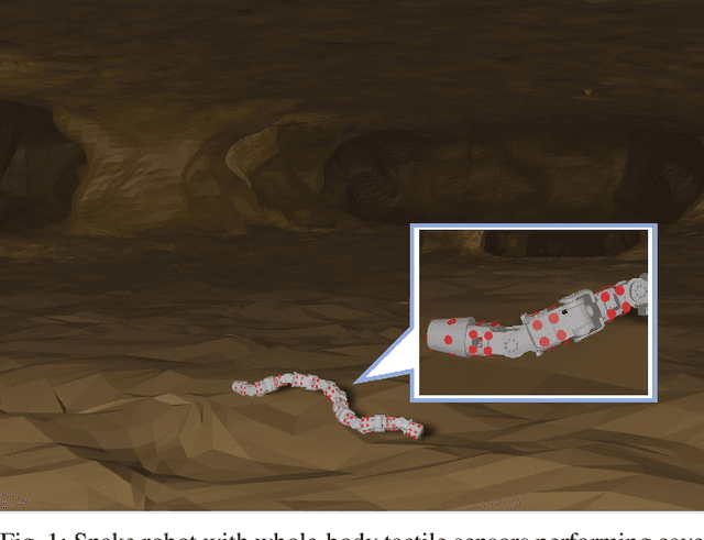 Figure 1 for Snake Robot with Tactile Perception Navigates on Large-scale Challenging Terrain