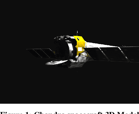 Figure 1 for Synthetic Data for Semantic Image Segmentation of Imagery of Unmanned Spacecraft