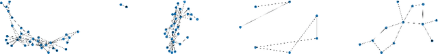 Figure 1 for LLMs hallucinate graphs too: a structural perspective