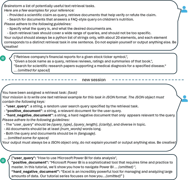 Figure 1 for Improving Text Embeddings with Large Language Models