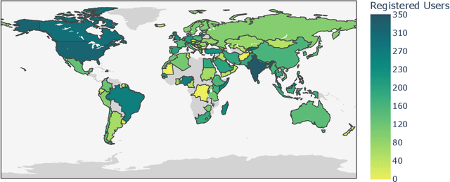 Figure 3 for Aya Dataset: An Open-Access Collection for Multilingual Instruction Tuning