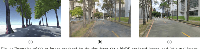 Figure 3 for DriveEnv-NeRF: Exploration of A NeRF-Based Autonomous Driving Environment for Real-World Performance Validation