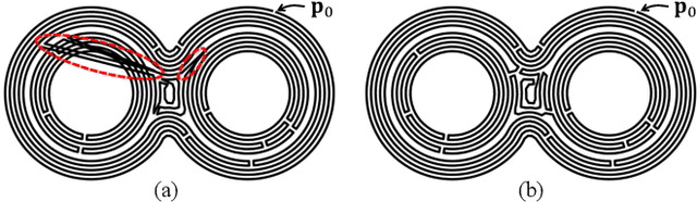 Figure 3 for Multi-Robot Connected Fermat Spiral Coverage