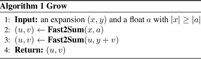 Figure 2 for Collage: Light-Weight Low-Precision Strategy for LLM Training