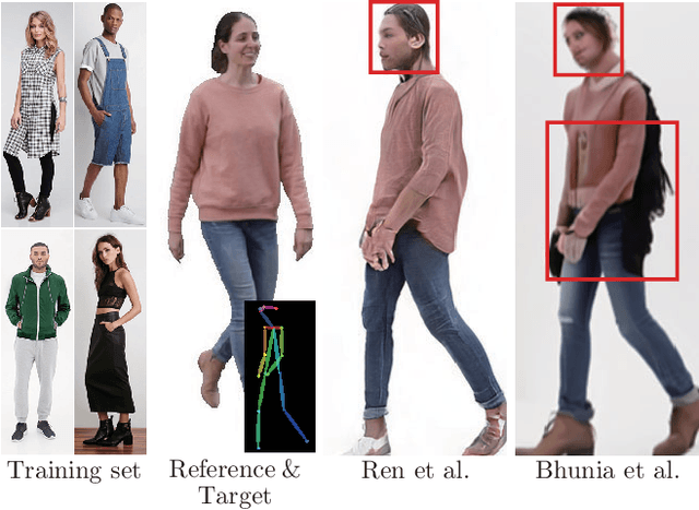 Figure 2 for DiffBody: Diffusion-based Pose and Shape Editing of Human Images