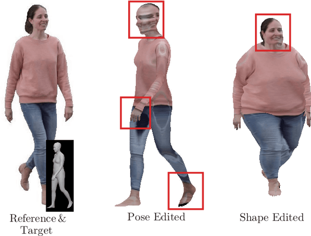 Figure 3 for DiffBody: Diffusion-based Pose and Shape Editing of Human Images