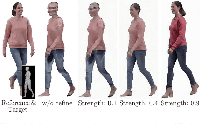 Figure 4 for DiffBody: Diffusion-based Pose and Shape Editing of Human Images