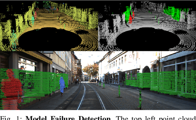 Figure 1 for Complementary Learning for Real-World Model Failure Detection