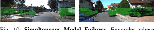 Figure 2 for Complementary Learning for Real-World Model Failure Detection