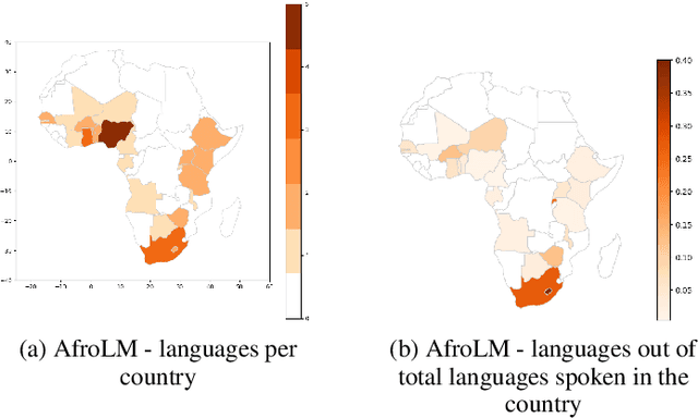 Figure 2 for The Less the Merrier? Investigating Language Representation in Multilingual Models