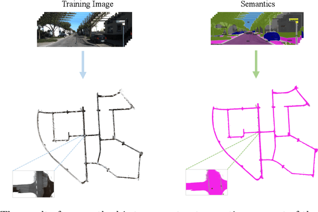 Figure 1 for NeRO: Neural Road Surface Reconstruction