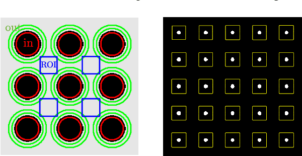 Figure 1 for Ultrasound Imaging based on the Variance of a Diffusion Restoration Model