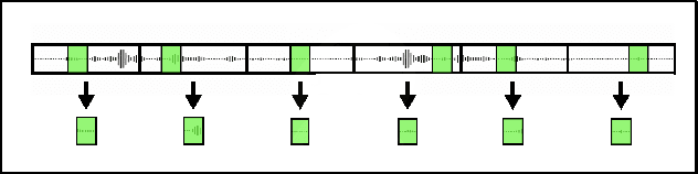 Figure 3 for Towards Contrastive Learning in Music Video Domain