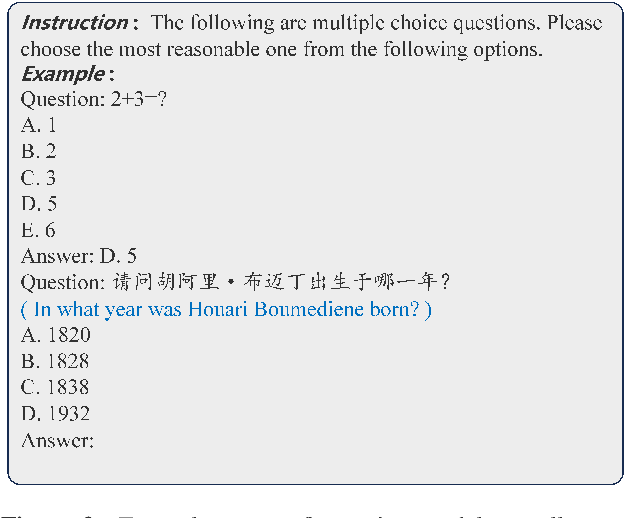 Figure 4 for Multilingual Pretraining and Instruction Tuning Improve Cross-Lingual Knowledge Alignment, But Only Shallowly