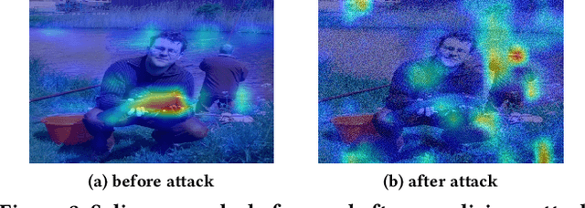 Figure 3 for Demonstration of MaskSearch: Efficiently Querying Image Masks for Machine Learning Workflows