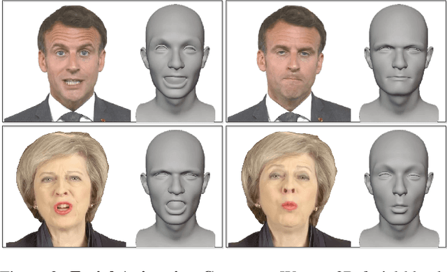 Figure 4 for SyncTalk: The Devil is in the Synchronization for Talking Head Synthesis