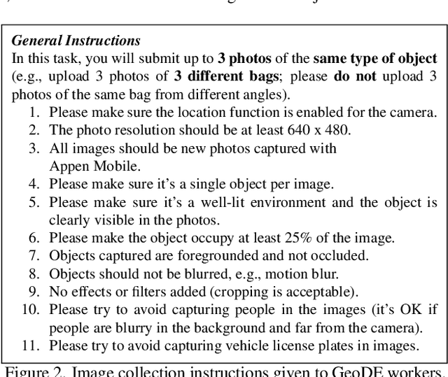 Figure 4 for Beyond web-scraping: Crowd-sourcing a geographically diverse image dataset