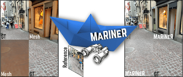 Figure 1 for MaRINeR: Enhancing Novel Views by Matching Rendered Images with Nearby References