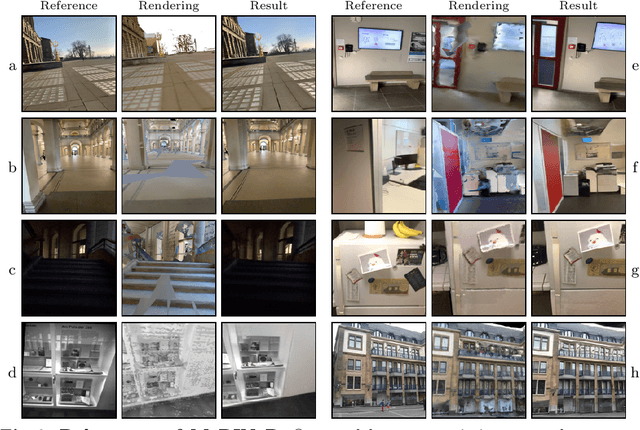 Figure 3 for MaRINeR: Enhancing Novel Views by Matching Rendered Images with Nearby References