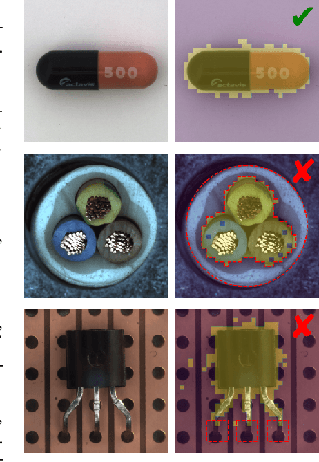 Figure 3 for AnomalyDINO: Boosting Patch-based Few-shot Anomaly Detection with DINOv2