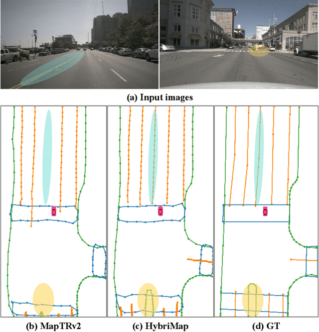 Figure 1 for HybriMap: Hybrid Clues Utilization for Effective Vectorized HD Map Construction