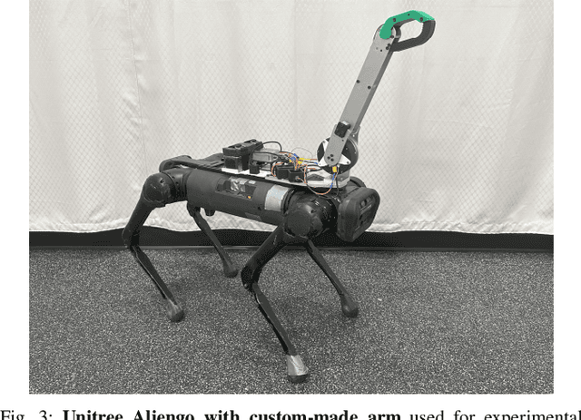 Figure 3 for Hierarchical Optimization-based Control for Whole-body Loco-manipulation of Heavy Objects