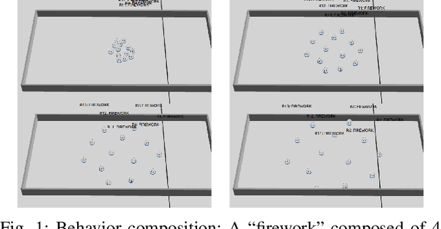 Figure 1 for From the Lab to the Theater: An Unconventional Field Robotics Journey