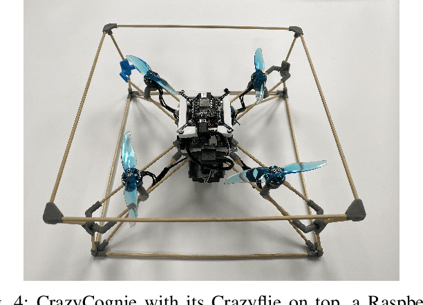 Figure 4 for From the Lab to the Theater: An Unconventional Field Robotics Journey