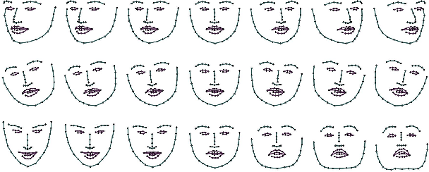 Figure 3 for LPMM: Intuitive Pose Control for Neural Talking-Head Model via Landmark-Parameter Morphable Model