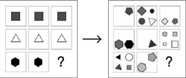 Figure 3 for Generalization Analogies: A Testbed for Generalizing AI Oversight to Hard-To-Measure Domains