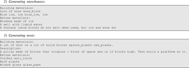 Figure 3 for 3D Building Generation in Minecraft via Large Language Models