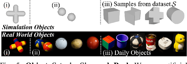 Figure 4 for Robot Synesthesia: In-Hand Manipulation with Visuotactile Sensing