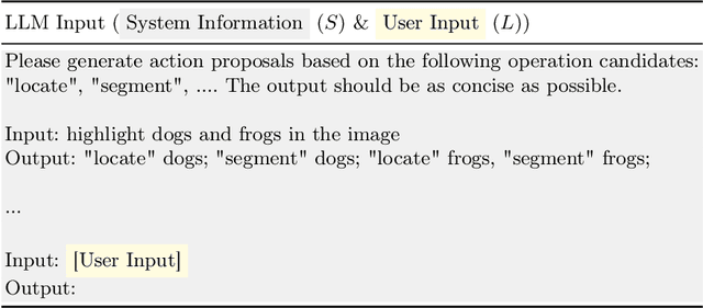 Figure 2 for VisionGPT: Vision-Language Understanding Agent Using Generalized Multimodal Framework