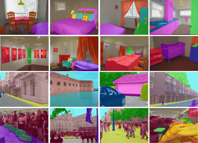 Figure 3 for Implicit and Explicit Language Guidance for Diffusion-based Visual Perception