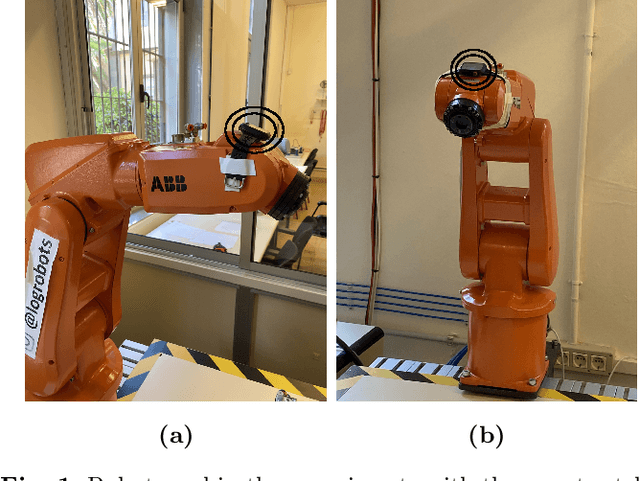 Figure 1 for Exploring the Potential of Robot-Collected Data for Training Gesture Classification Systems