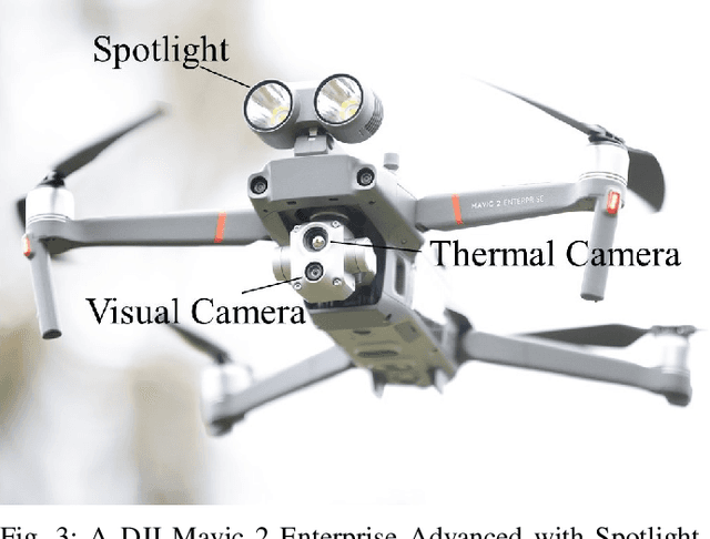 Figure 3 for WiSARD: A Labeled Visual and Thermal Image Dataset for Wilderness Search and Rescue