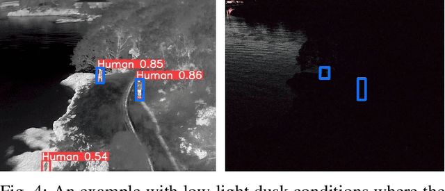 Figure 4 for WiSARD: A Labeled Visual and Thermal Image Dataset for Wilderness Search and Rescue