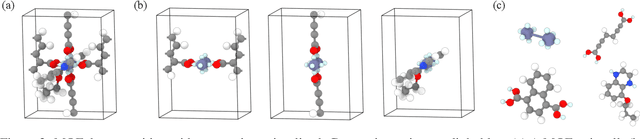 Figure 3 for MOFDiff: Coarse-grained Diffusion for Metal-Organic Framework Design