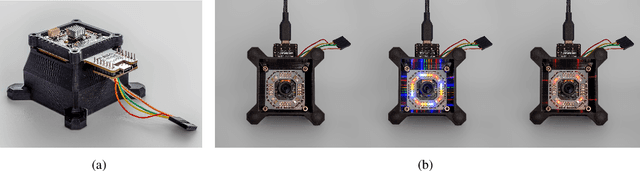 Figure 1 for Cost-efficient Active Illumination Camera For Hyper-spectral Reconstruction